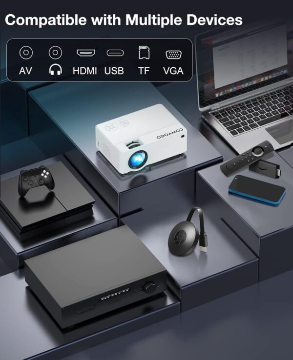 ویدیوپروژکتور WiFi با بلوتوث از برند COMAOGO - Image 6