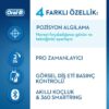 مسواک برقی همراه وایرلس و هولدر موبایل برند ORAL-B - Image 2