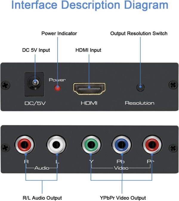 تبدیل HDMI به کامپوننت،الومینیومی برند EASYCEL - Image 3