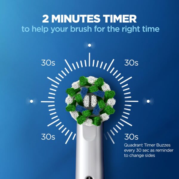 مسواک برقی شارژی بزرگسالان برند Oral-B PRO3 - Image 5