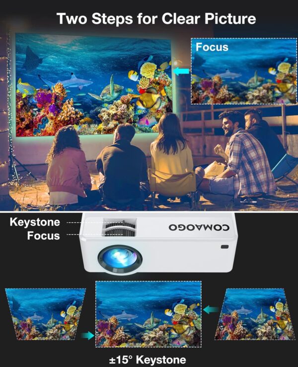 ویدیوپروژکتور WiFi با بلوتوث از برند COMAOGO - Image 4