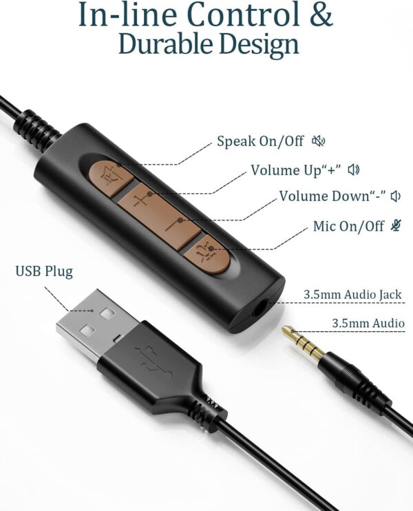 هدست مکالمه USB و جک 3.5m برند Conambo - Image 3