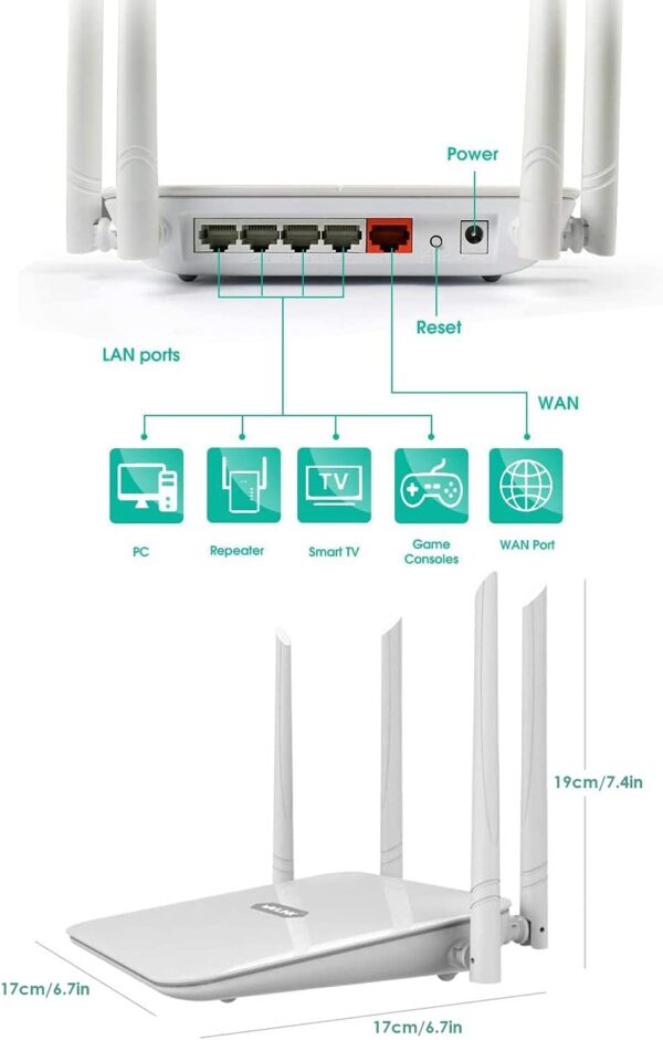 روتر بیسیم هوشمند دو بانده برند WAVLINK - Image 8