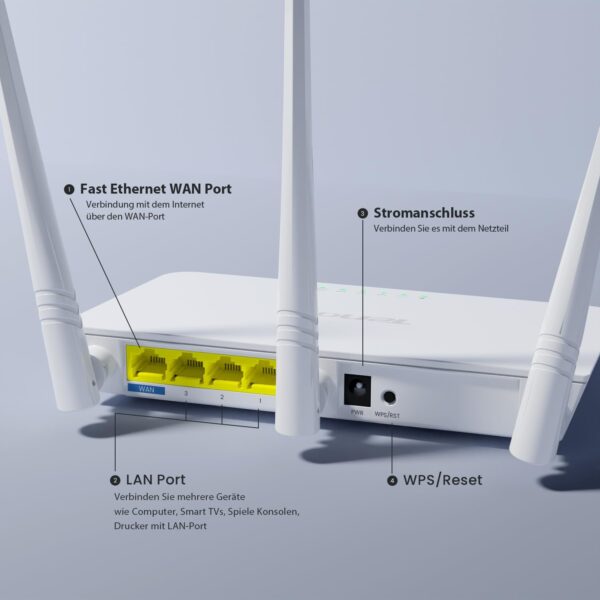 روتر تندا مدل Tenda F3 بی سیم N300 - Image 8
