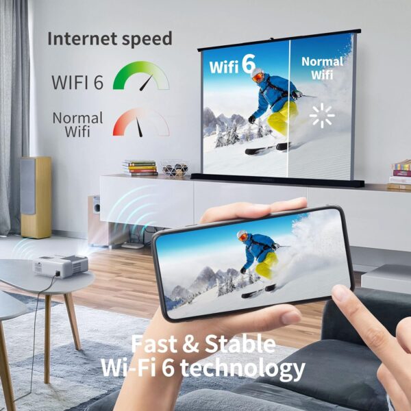 ویدیوپروژکتور برند WEWATCH V53 4K - Image 3