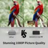 مینی ویدیوپروژکتور برند WEWATEH V10 Pro - Image 5