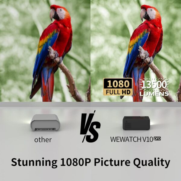 مینی ویدیوپروژکتور برند WEWATEH V10 Pro - Image 5