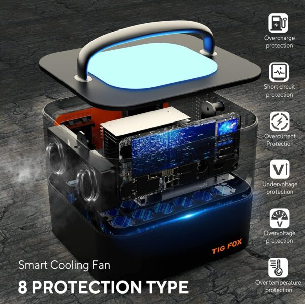 پاوربانک کمپینگ قابل حمل 500 واتی برند  TIG FOX T500 - Image 9