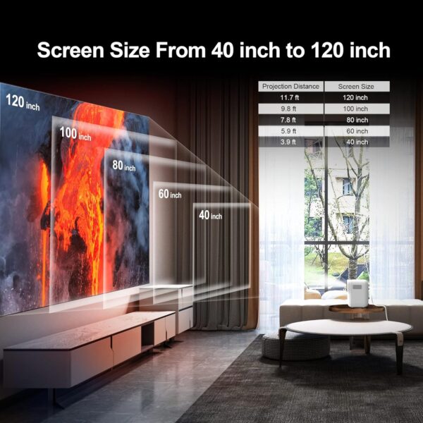 مینی ویدیوپروژکتور برند WEWATCH V30 SE - Image 4