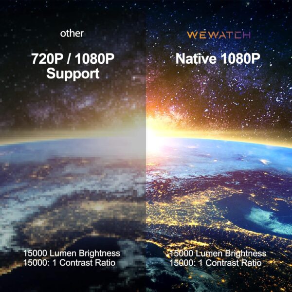 ویدیوپروژکتور وایفای برند WEWATCH V50 - Image 8