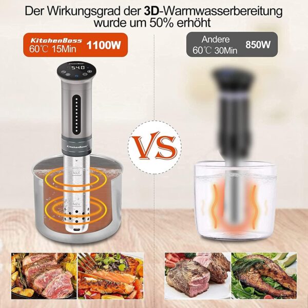 آبگرم کن برقی ضد برای آشپزی برند KitchenBoss - Image 6