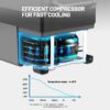 یخچال مسافرتی ماشین 45 لیتر 12/2W مدل CF45 برند Alpicool - Image 4