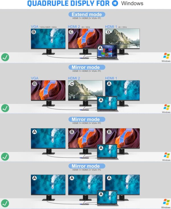 هاب 12 پورت Type-C مدل HB020A برند Qhou - Image 3