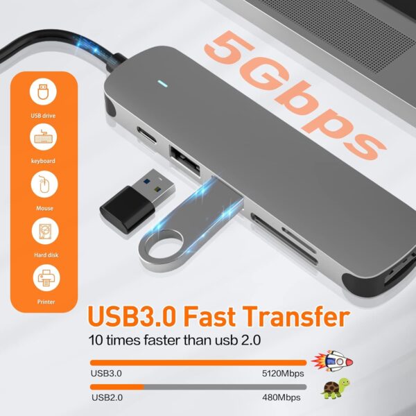 هاب 6 پورت USB-C برند varkda - Image 2