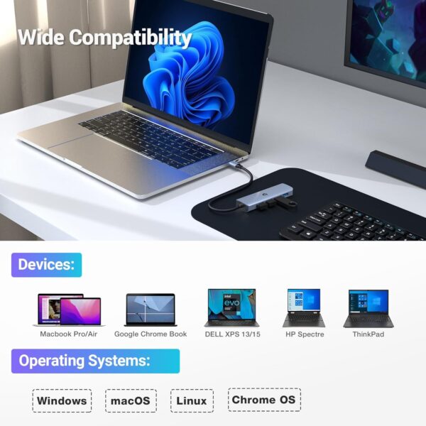 هاب 4 پورت USB-C برند Tymyp - Image 7