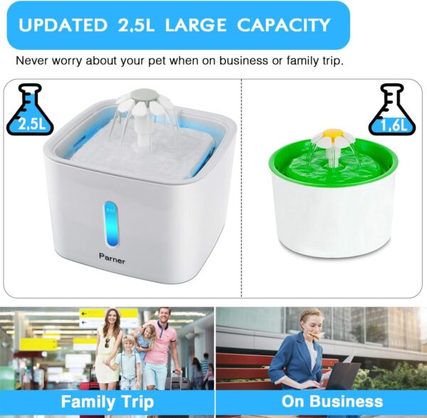 آبخوری حیوانات خانگی بانور LED برند Parner - Image 4