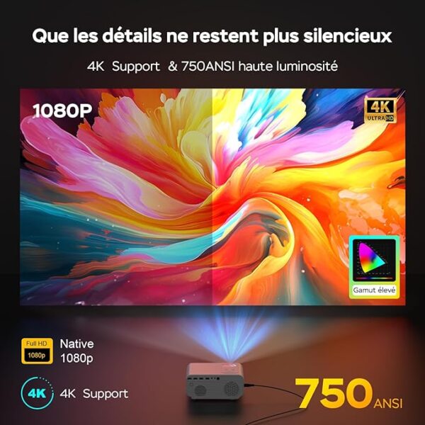 ویدئوپروژکتور هوشمند 4K برند Jimveo مدل J61 - Image 5