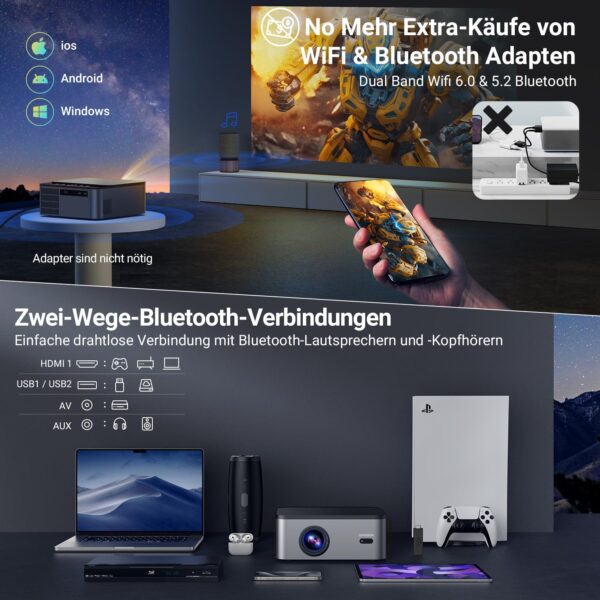 ویدئو پروژکتور لونوویکس 4K با روشنایی 25000 لومن دارای وافای و بلوتوث - Image 6