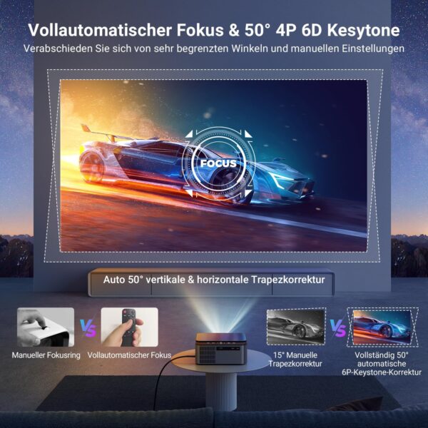 ویدئو پروژکتور لونوویکس 4K با روشنایی 25000 لومن دارای وافای و بلوتوث - Image 4