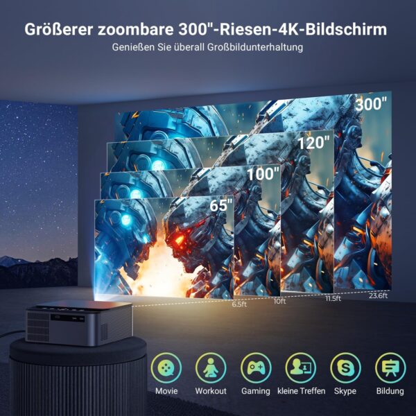 ویدئو پروژکتور لونوویکس 4K با روشنایی 25000 لومن دارای وافای و بلوتوث - Image 3