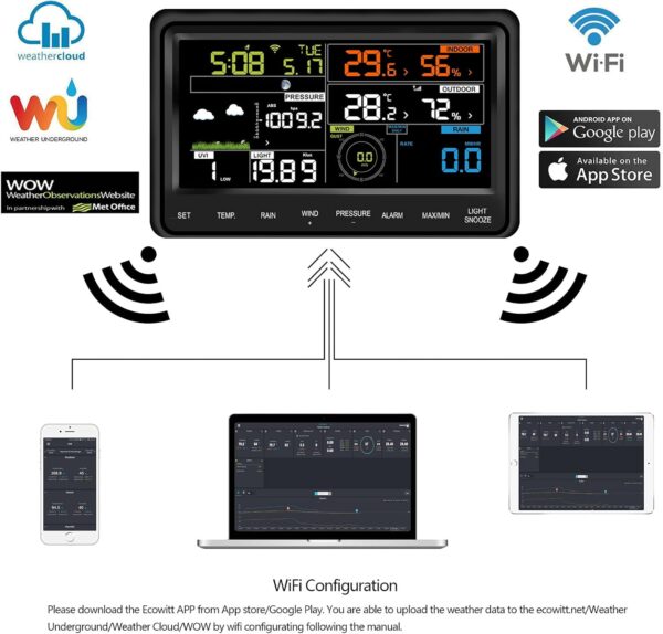 ایستگاه هواشناسی برند ECOWITT مدل WS2910 با نمایشگر رنگی - تصویر 3