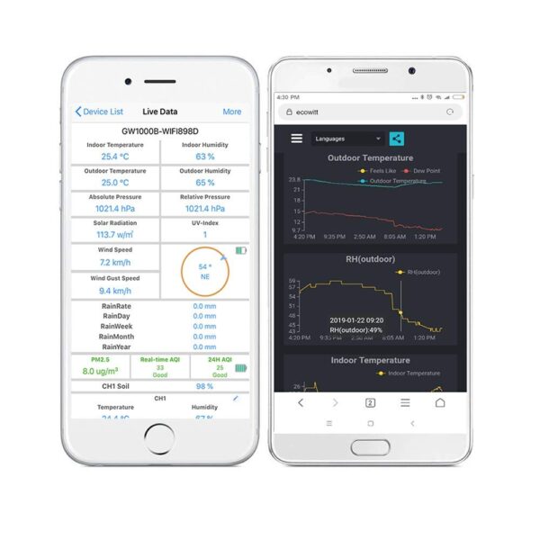 ایستگاه هواشناسی هوشمند برند ECOWITT مدل GW1101 - تصویر 8