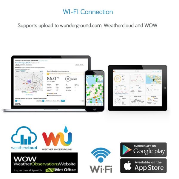 ایستگاه هواشناسی هوشمند برند ECOWITT مدل GW1101 - تصویر 6