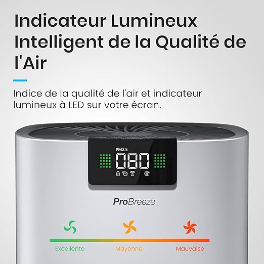 دستگاه تصفیه هوای قدرتمند برند Pro Breeze مدل PB-P07 - تصویر 2